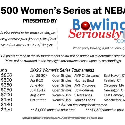 Second  Women's Series Event this weekend at Nutmeg Bowl