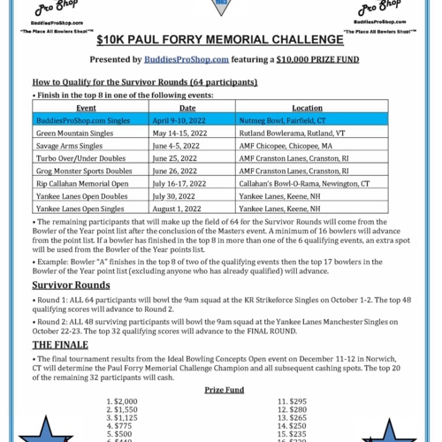 First $10,000 Paul Forry Memorial Series Event this Weekend