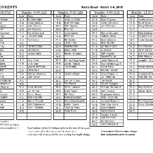 Ken's Bowl Lane Assignments