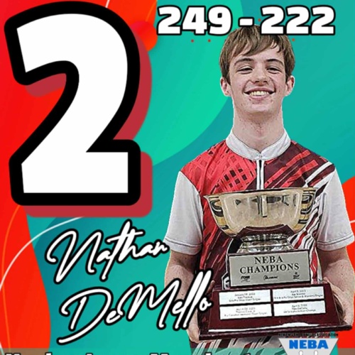 Nathan DeMello Wins Title #2 In Manchester