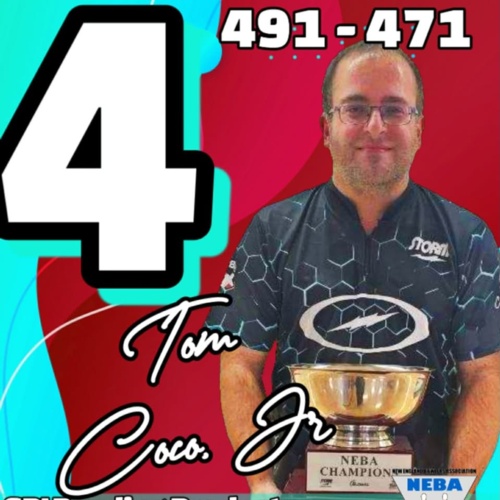 COCO WINS NEBA STORM PRODUCTS ToC