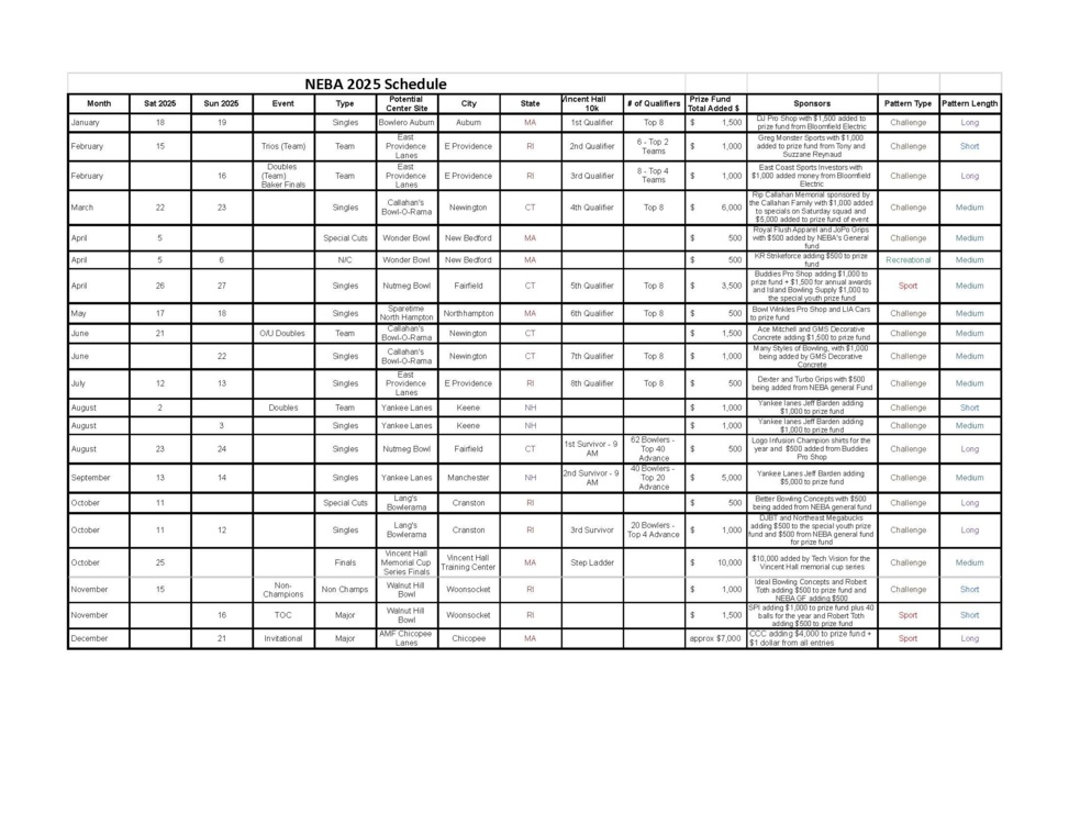 2025 NEBA Schedule