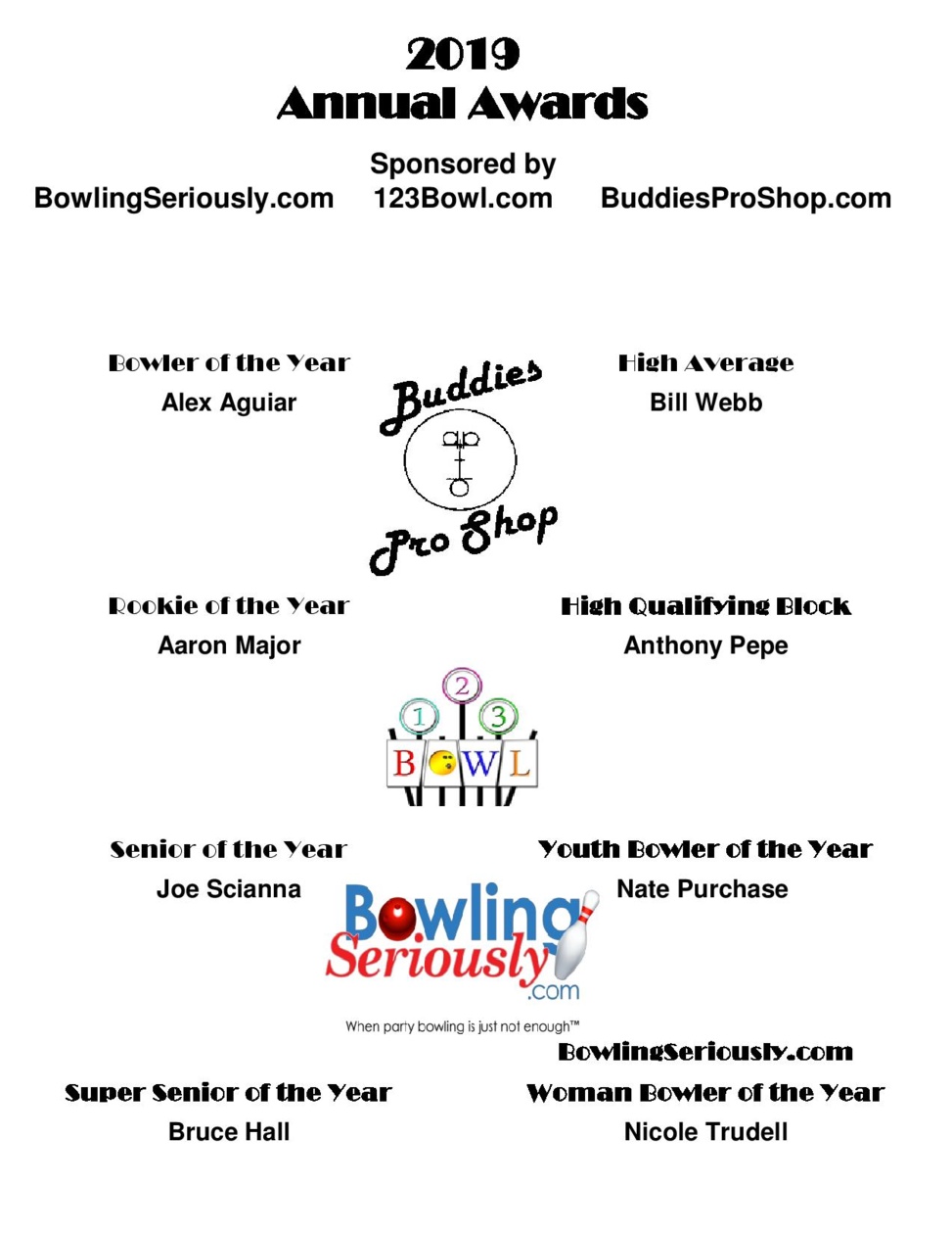 2019 BuddiesProShop.com and BowlingSeriously.com Annual Award Winners